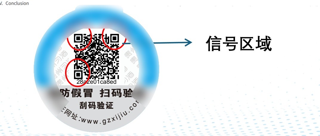 隐形信号区域示意图